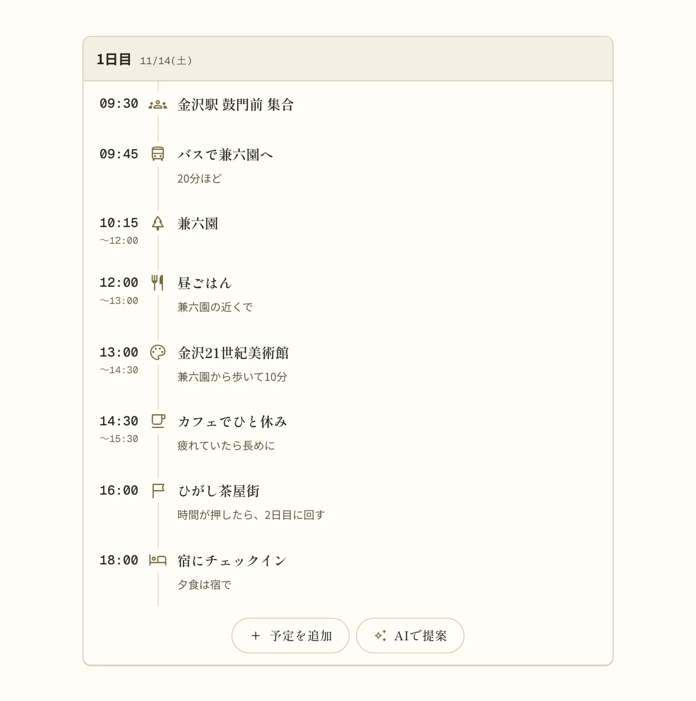 金沢の1日目の予定。集合のあとに「バスで兼六園へ(20分ほど)」の移動の予定があり、美術館のあとに「カフェでひと休み(疲れていたら長めに)」、ひがし茶屋街には「時間が押したら、2日目に回す」とメモがある