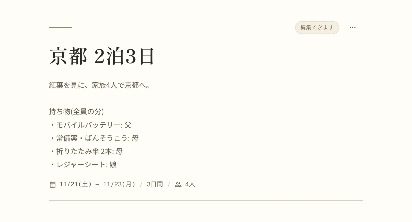 しおりの一番上。タイトル「京都 2泊3日」の下の説明に、全員の分の持ち物と、それぞれを誰が持つかが書いてある