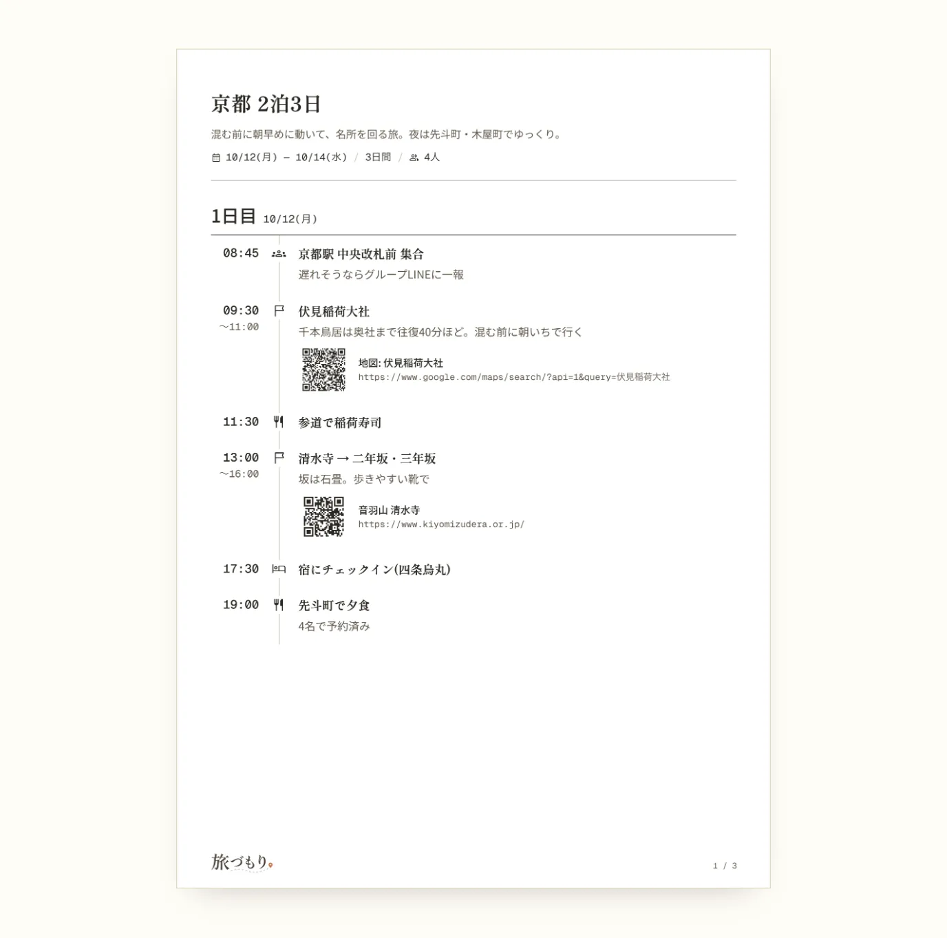 印刷したしおりの1ページ目。上にタイトル「京都 2泊3日」と説明・日程・人数があり、その下に1日目の予定が時間の順に並ぶ。URLを入れた予定にはQRコードが付いている