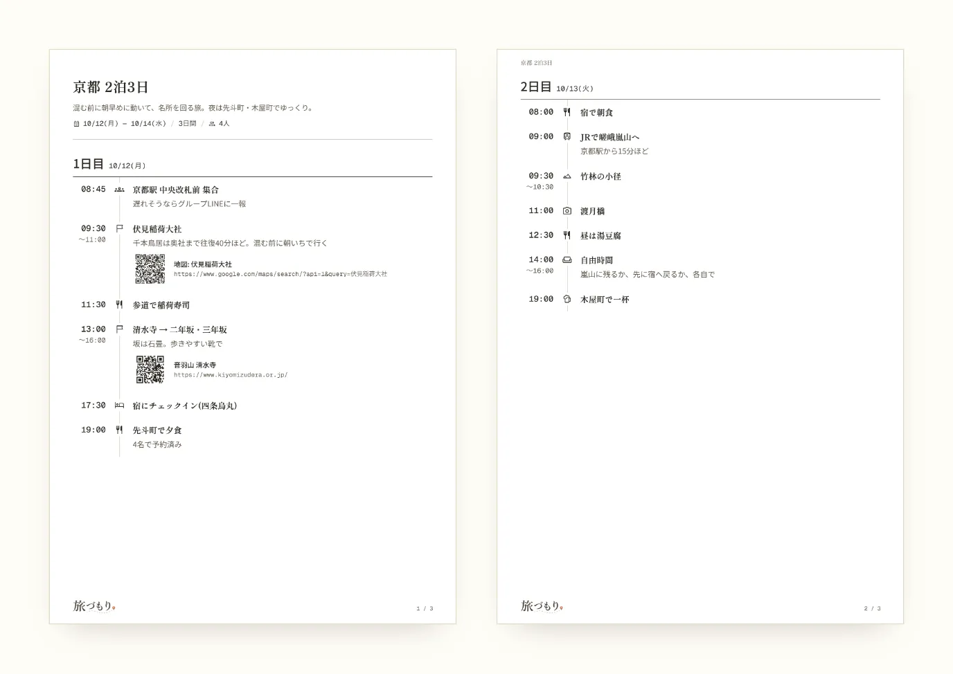 印刷したしおりの1ページ目と2ページ目を並べたもの。1日目と2日目がそれぞれ別のページになっていて、2ページ目の上にはしおりのタイトルが小さく入っている