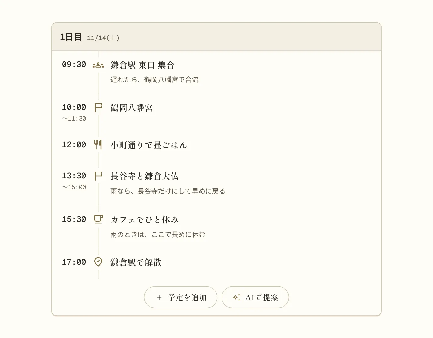 鎌倉の日帰りの予定。長谷寺と鎌倉大仏の予定のメモに「雨なら、長谷寺だけにして早めに戻る」、カフェの予定のメモに「雨のときは、ここで長めに休む」、集合の予定のメモに「遅れたら、鶴岡八幡宮で合流」と書いてある