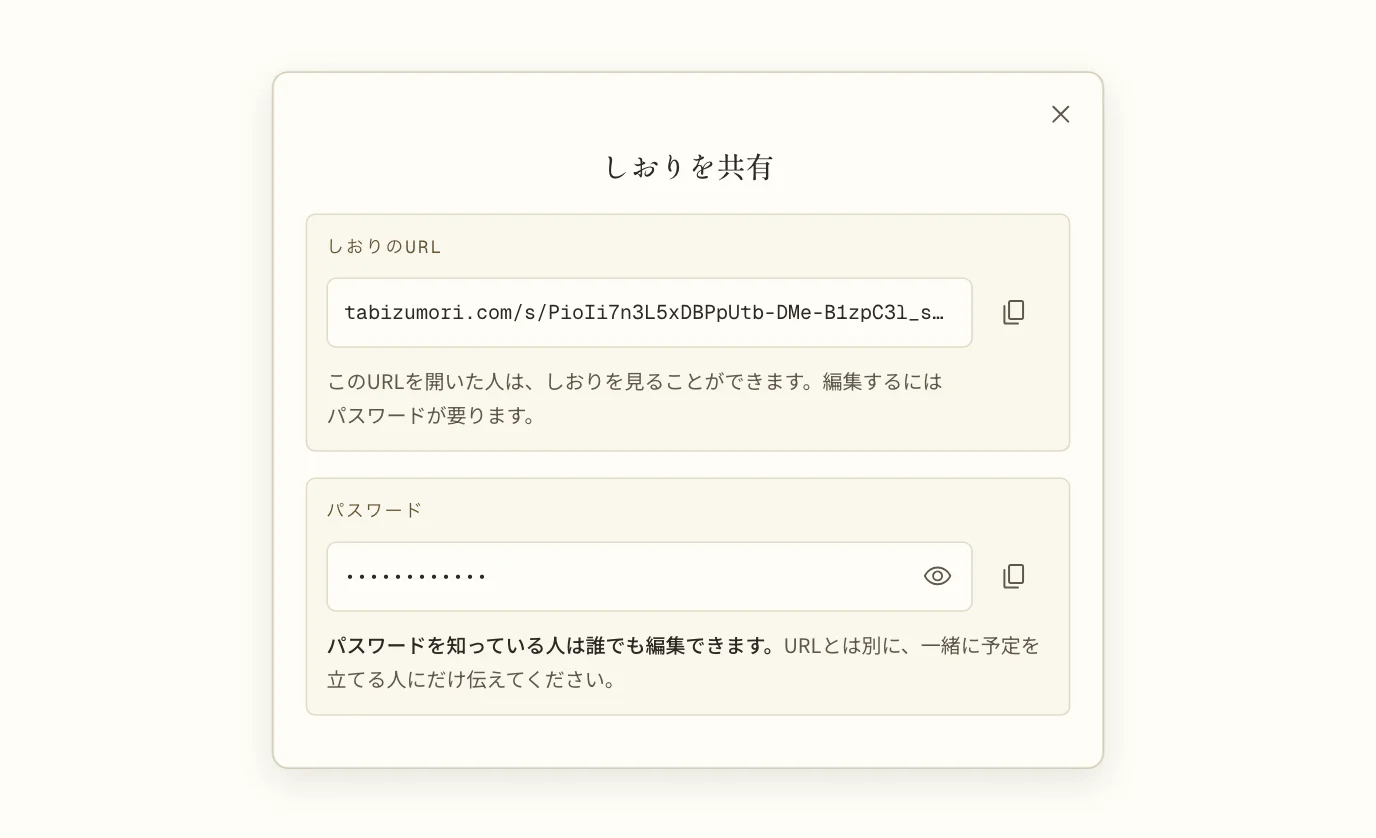 「しおりを共有」の画面。しおりのURLと、伏せたパスワードの欄があり、パスワードは一緒に予定を立てる人にだけ伝えるよう書いてある