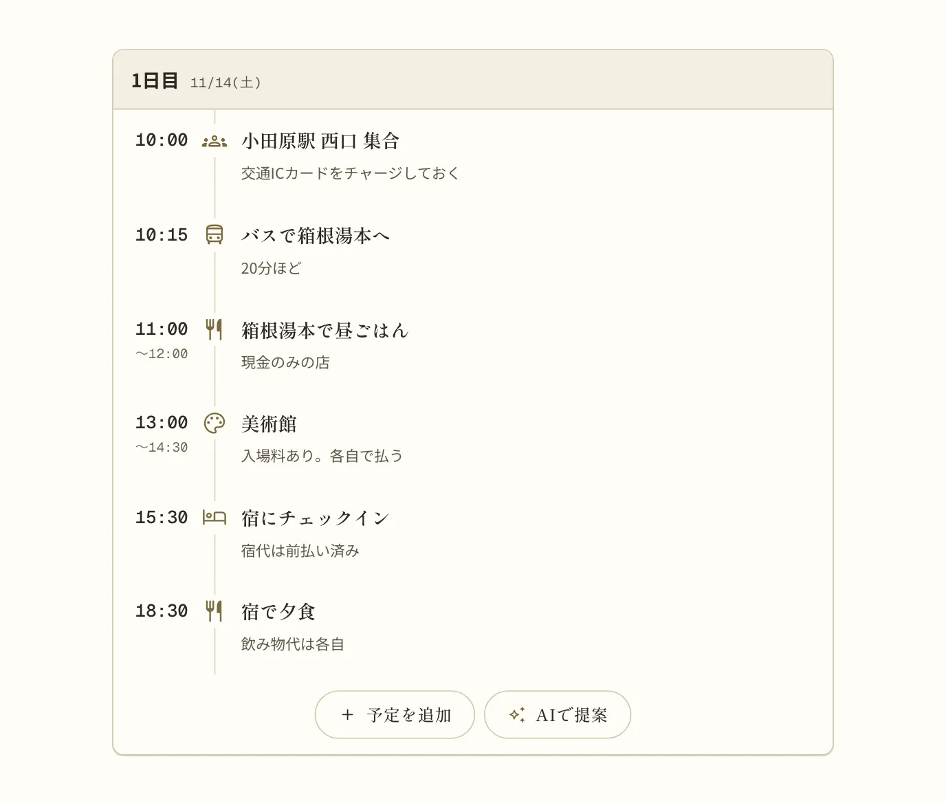 箱根の1日目の予定。昼ごはんのメモに「現金のみの店」、美術館のメモに「入場料あり。各自で払う」、宿のメモに「宿代は前払い済み」、夕食のメモに「飲み物代は各自」と書いてある