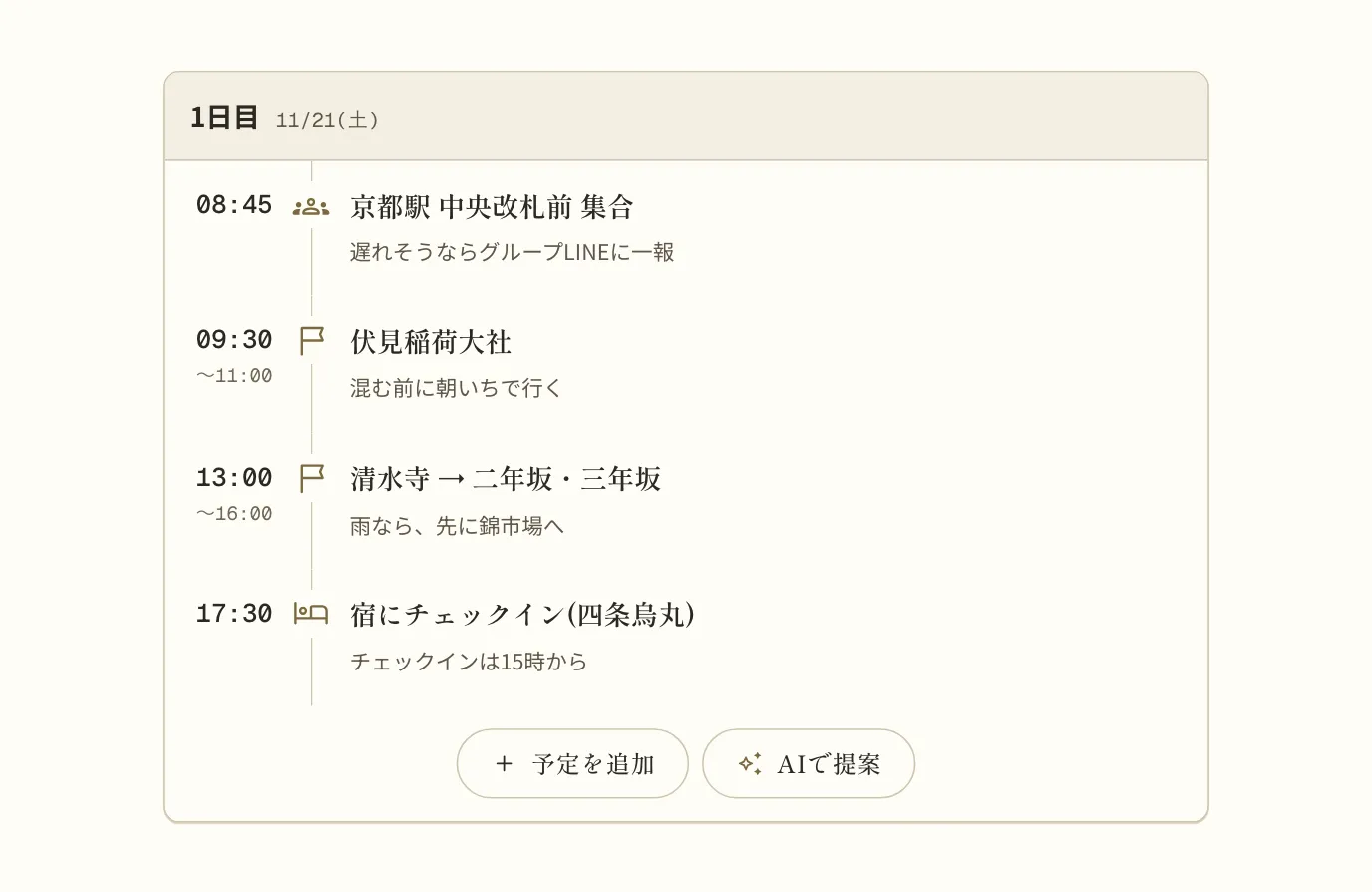1日目の予定の一覧。京都駅 中央改札前の集合のメモに「遅れそうならグループLINEに一報」、宿の予定のメモに「チェックインは15時から」と書いてある