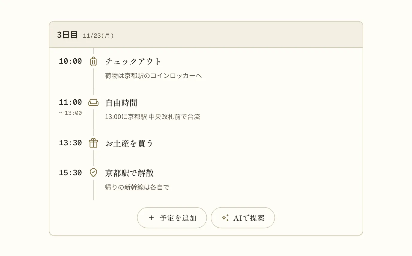 3日目の予定の一覧。自由時間のメモに「13:00に京都駅 中央改札前で合流」、京都駅で解散の予定のメモに「帰りの新幹線は各自で」と書いてある
